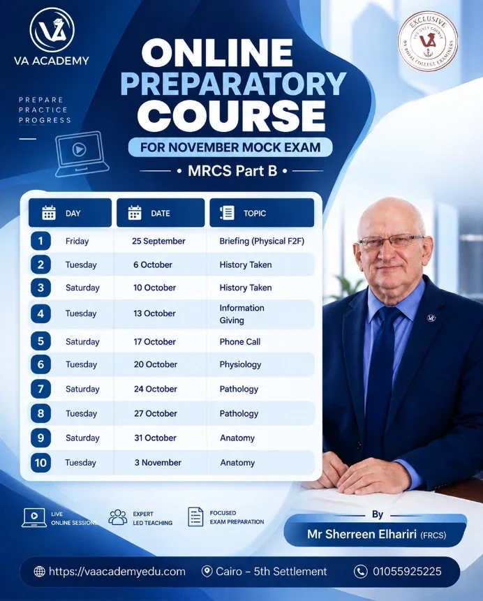 Online Preparatory Course — MRCS Part B